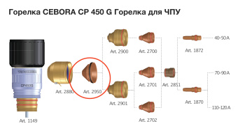 Защита форсунки (сопла) арт. 2950